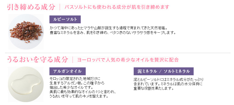 引き締める成分、うるおいを守る成分