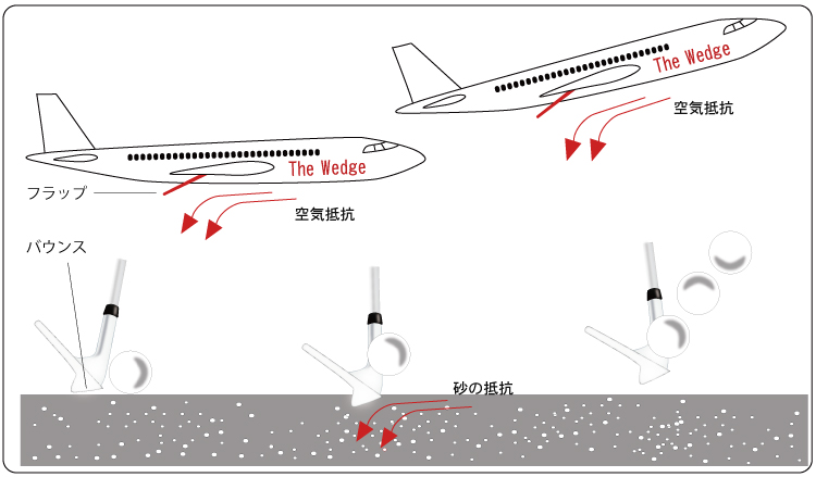 離陸画像